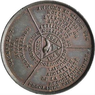 Frankreich: Revolutionen 1789, 1830, 1848 und Menschenrechte