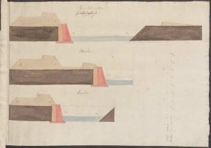 [Festungsplan] Aichach - BSB Cod.icon. 180 uul