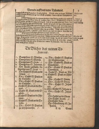 Die Bücher des newen Testaments.