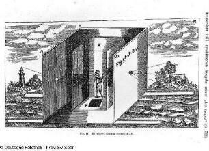 Geschichte der Fotografie, Camera obscura