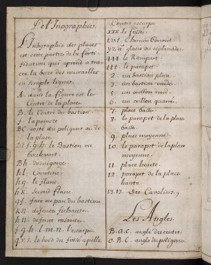66v-70r, Del' Inographie - Troisiéme figure