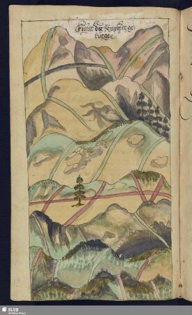 Figur der Kupffer gebürge