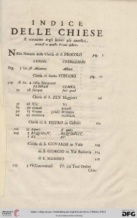 Indice delle Chiese e correzion degli Errori [...]
