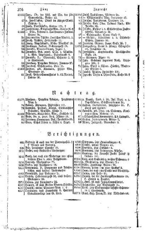 Nachtrag; Berichtigungen