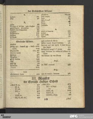 III. Register der Sprueche Heiliger Schrift