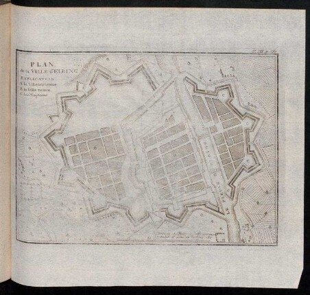 Plan de la Ville d'Elbing