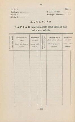 Bijl. 2. Model B. Verantwoording van geneesmiddelen, enz., over het ...