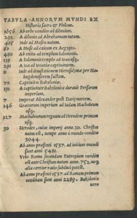 Tabula Annorum Mundi Ex Historia sacra et Philone.