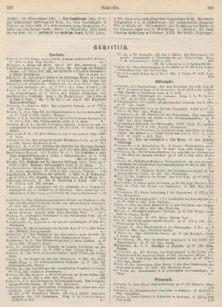 229-232 Bibliographie
