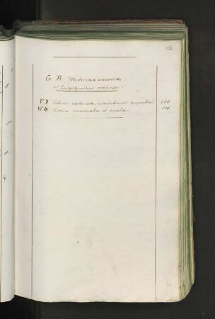 G.B. Medicina universa & Encyclopaediae mediciae.