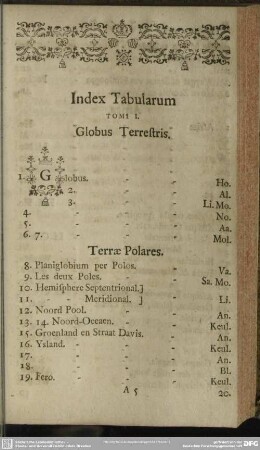 Index Tabularum Tomi I
