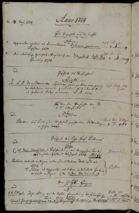 Hier bezahlt aus der Casse. - Geschenk des Verfassers [Johan Meerman]. - Von dem Verfasser des Gr. v. S. übersandt. [Woldemar Hermann von Schmettau] übersandt. - Geschenk des Hhn. Prof. Büttners. - Von [...] Heyne.