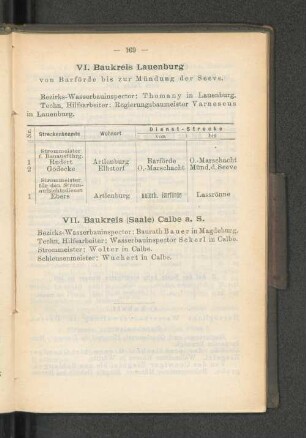 VI. Baukreis Lauenburg