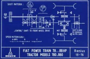 Fiat Power Train 78...88 HP Tractor Models 780, 880