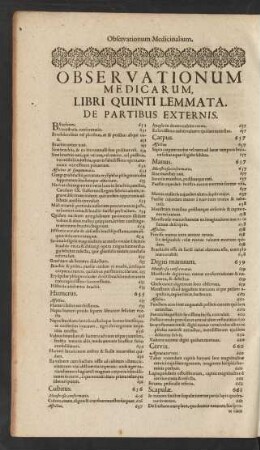 Libri Quinti Lemmata. De Partibus Externis.