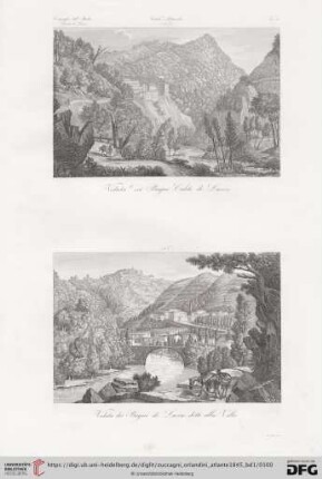 Vedute Pittoriche (Tavola 1 - 2)
