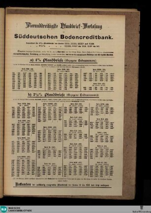 Badische Landes-Zeitung, Vierunddreißigste Pfandbrief-Verlosung der Süddeutschen Bodencreditbank