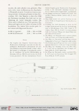 The ard-head from Mors