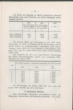 F. Analytische Arbeiten.