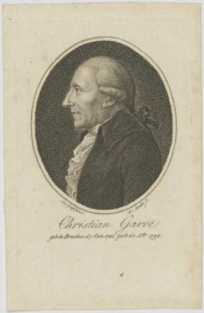 Bildnis des Christian Garve