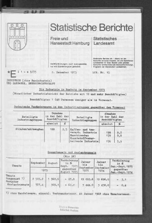 Die Industrie in Hamburg im September 1975 : Lfd. Nr. 15