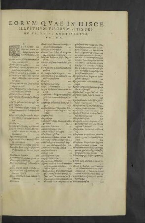 Eorum quae in hisce illustrium virorum vitis Primo Volumine continentur, Index.
