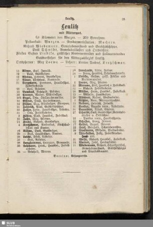 Leulitz : Leulitz mit Rittergut