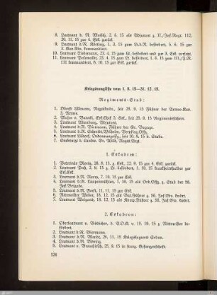 Kriegsrangliste 1.8.15 bis 31.12.15