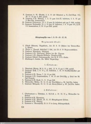 Kriegsrangliste 1.8.15 bis 31.12.15