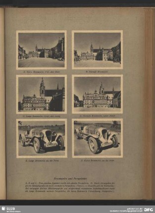 Brennweite und Perspektive: Architektur