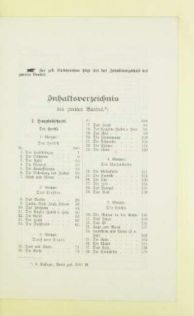 Inhaltsverzeichnis des zweiten Bandes