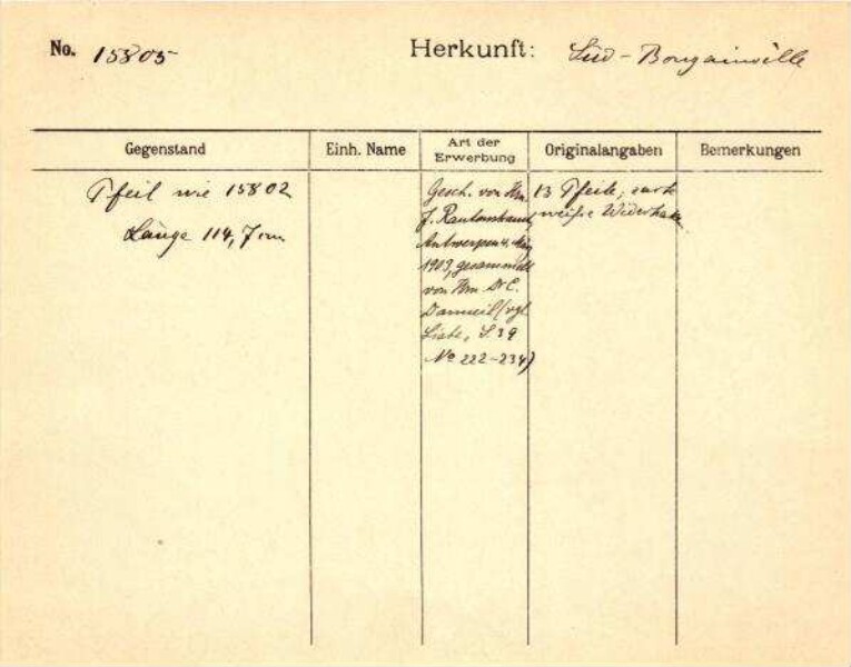 This is a digitised version of a historical document. It reflects the context in which it was created and does not meet today's standards for language that is aware of history and diversity.