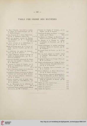 Table par ordre de matières