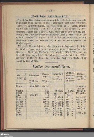 Unser Sonnensystem