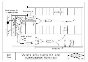 Grundriss eines Stalles mit einer automatischen Melkanlage