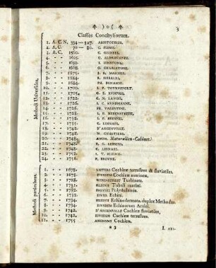 Classes Conchyliorum.