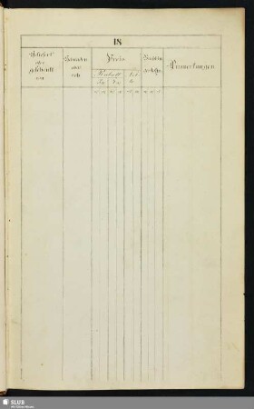 1847: 24. April - 5. December (Nrn. 20453-21377)