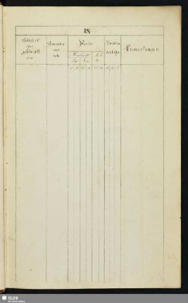 1847: 24. April - 5. December (Nrn. 20453-21377)