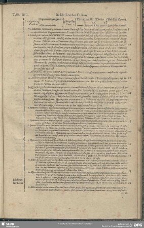 Tab. XLI. De Divisionibus Civium