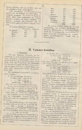 II. Verkehrs-Anstalten.