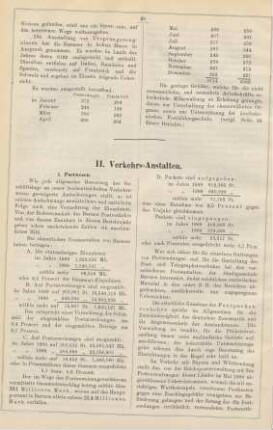 II. Verkehrs-Anstalten.