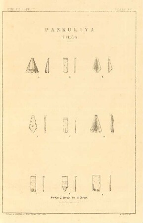 Plate XXI. Pankuliya tiles