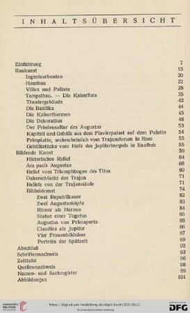 Inhaltsübersicht