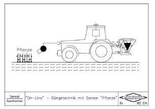 On-Line-Düngetechnik mit Sensor "Pflanze"