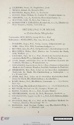 Abteilung für Musik