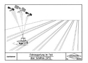 Fahrzeugortung im Feld über Satelliten (GPS)
