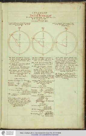 Calculus pro Intervallis