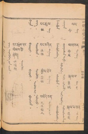 Banin buyenin i hacin = Jang sedkilge-yin jüil = 性情類
