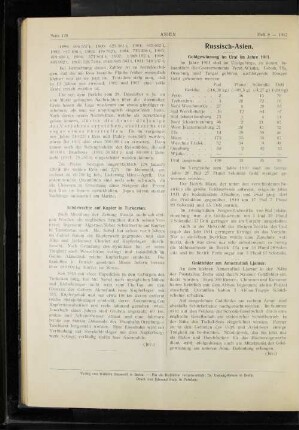 Goldgewinnung im Ural im Jahre 1911.