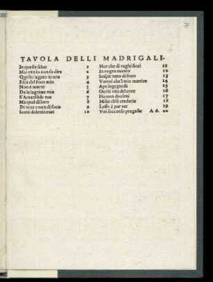 Tavola delli madrigali